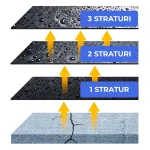 ȘPRAY PENTRU ETANȘARE 3